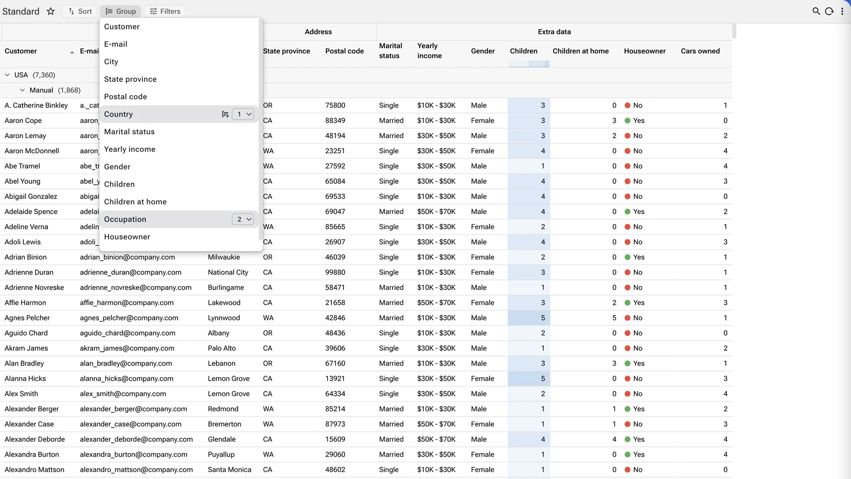 The group menu open over the grid, listing every column in the result set; country carries a level selector reading one and occupation a level selector reading two.
