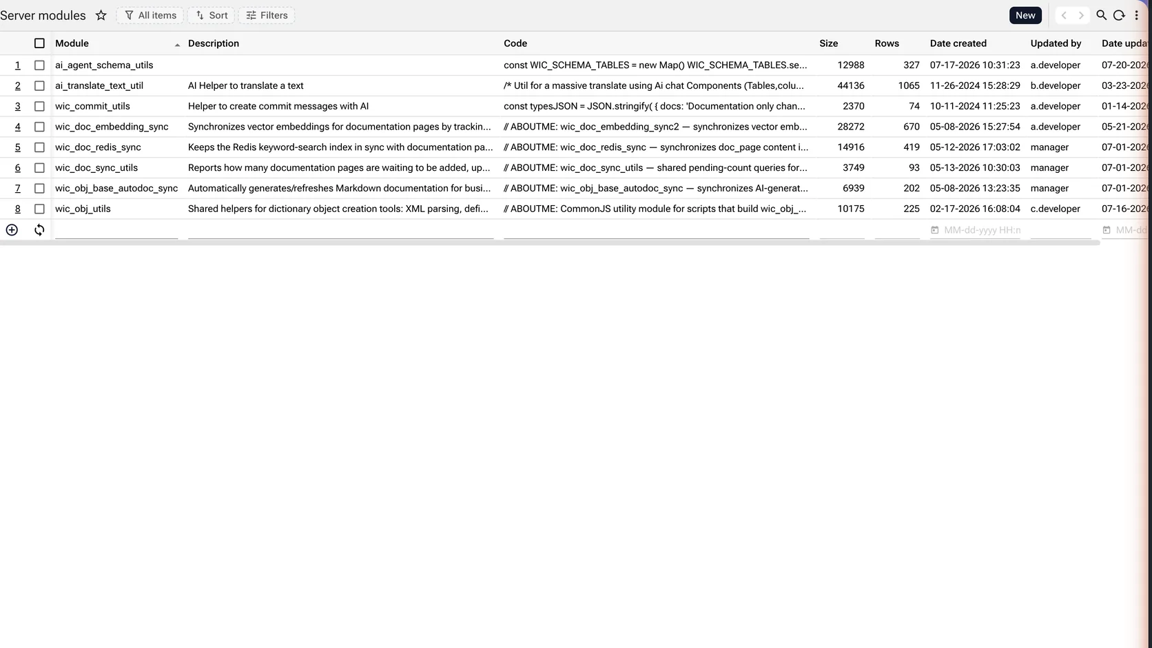 A catalogue of server modules, each with a description of what it does, the size and line count of its source, when it was created and when it was last changed.