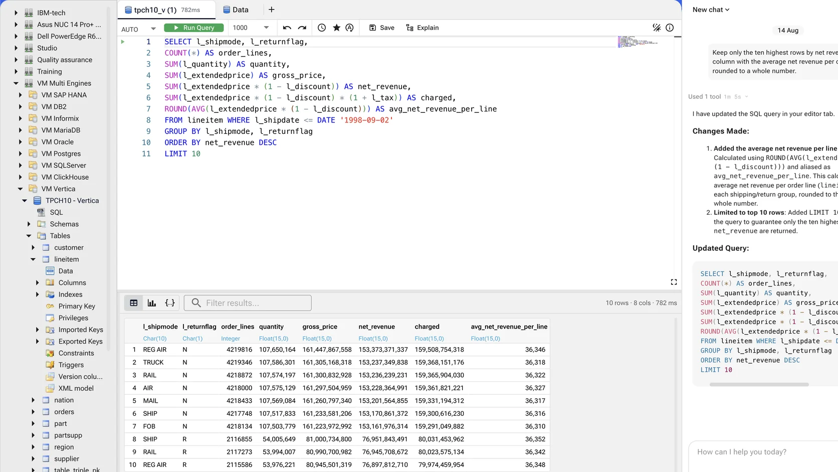 After approval: the editor now carries the additional column and the row limit, the result has been re-run with the new column populated, and the assistant lists the changes it made and the query it produced.