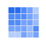Correlogram