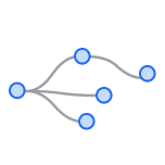 Dendrogram