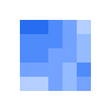 Heatmap