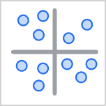 Magic quadrant