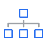 Org chart