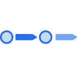 Process flow