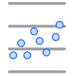 Scatter plot