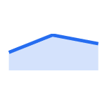 Area