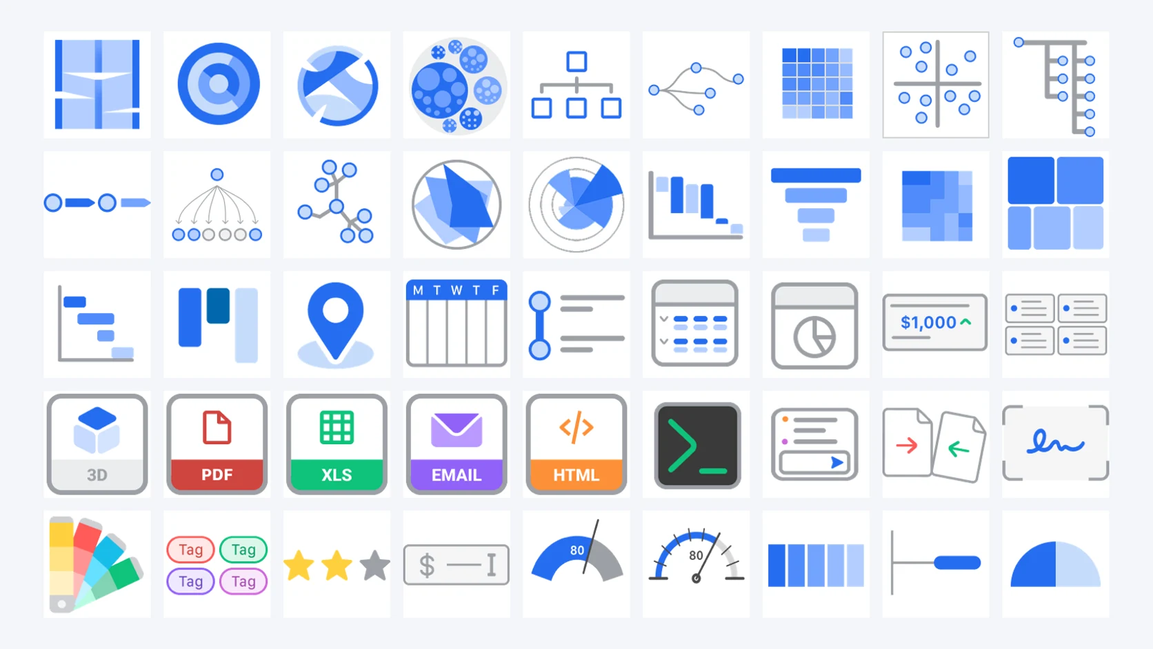 Forty-five component glyphs from the Application Editor palette laid out as a grid — Sankey, chord, sunburst, circle packing, magic quadrant, Gantt, Kanban, map, calendar, 3D, PDF, spreadsheet, email, an SSH terminal, signature capture, a colour palette, tags, a gauge and a dial among them.