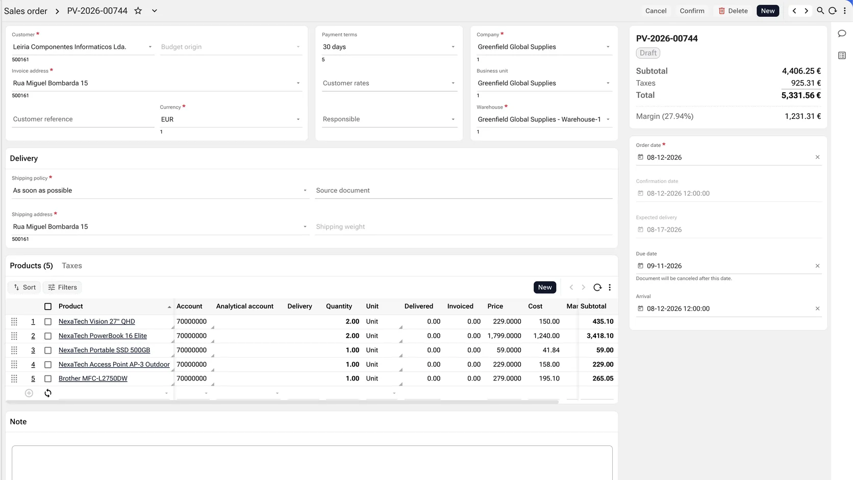 A record screen: breadcrumb and identifier at the top left, four actions at the top right, three blocks of fields, a titled block beneath them, a tab strip over a child collection with its own toolbar and five rows, and a summary rail on the right carrying the identifier, a state chip, computed values and a set of dates.