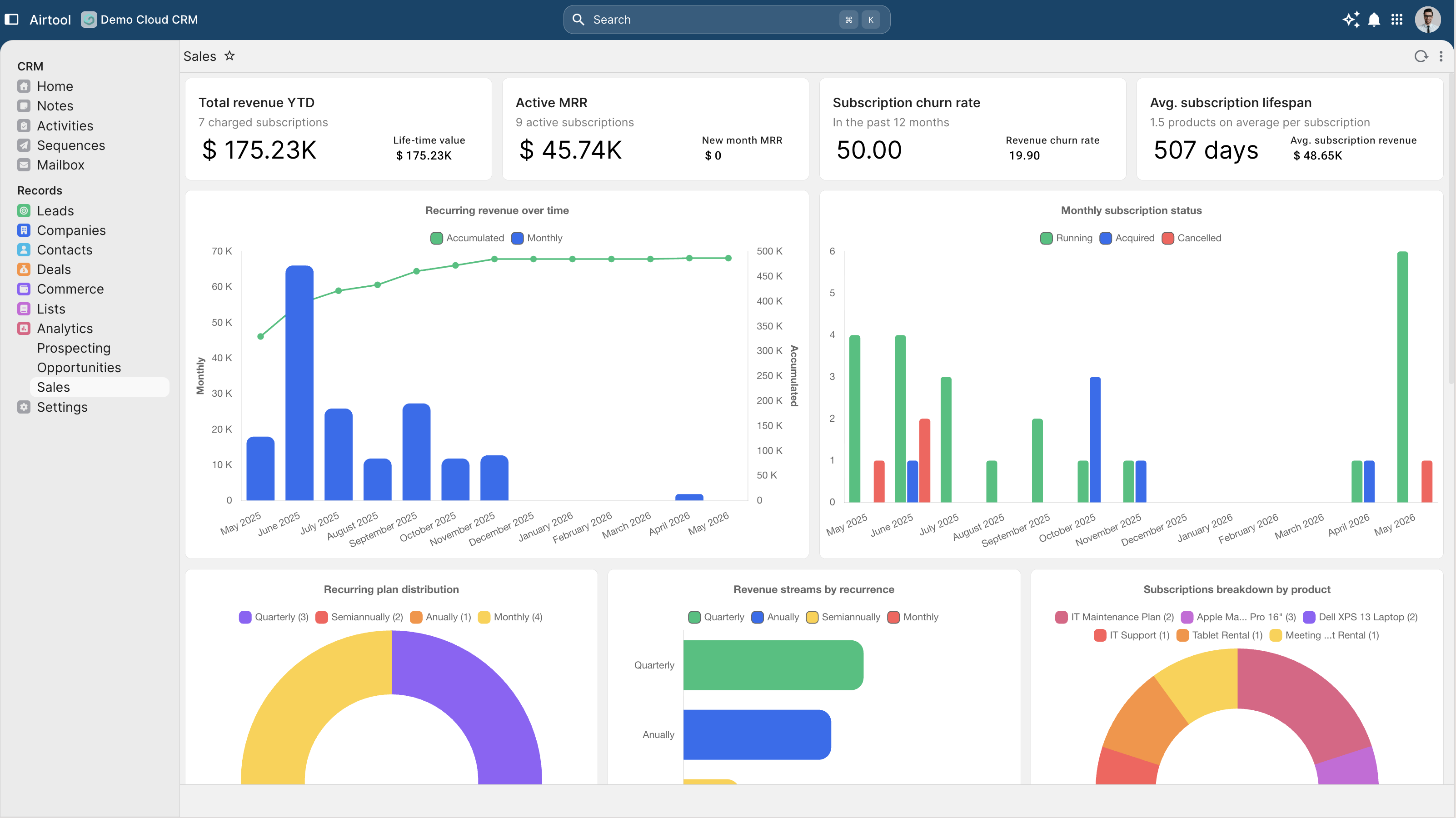 Revenue intelligence that needs no export.