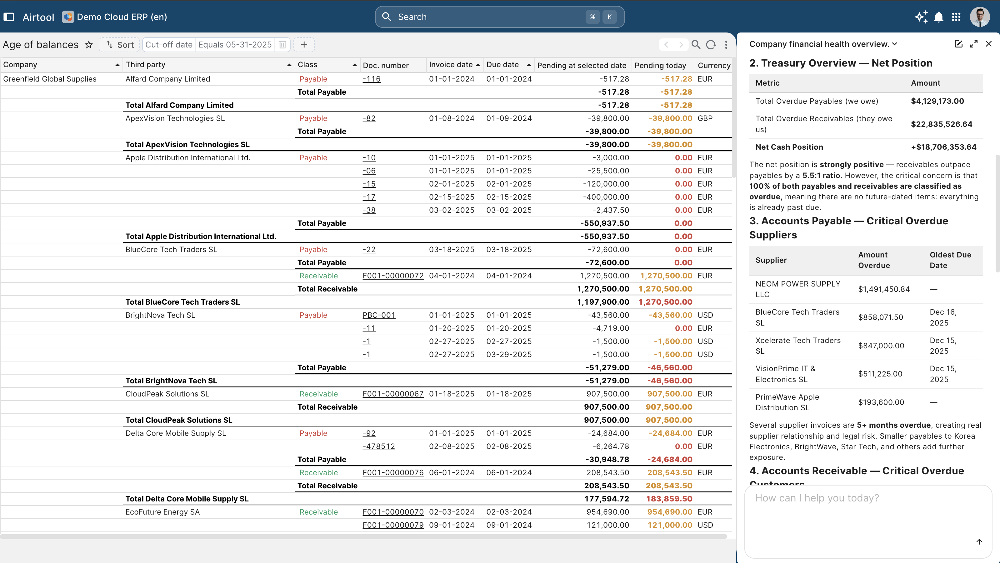 Forward-looking finance, not just backward-looking accounting.