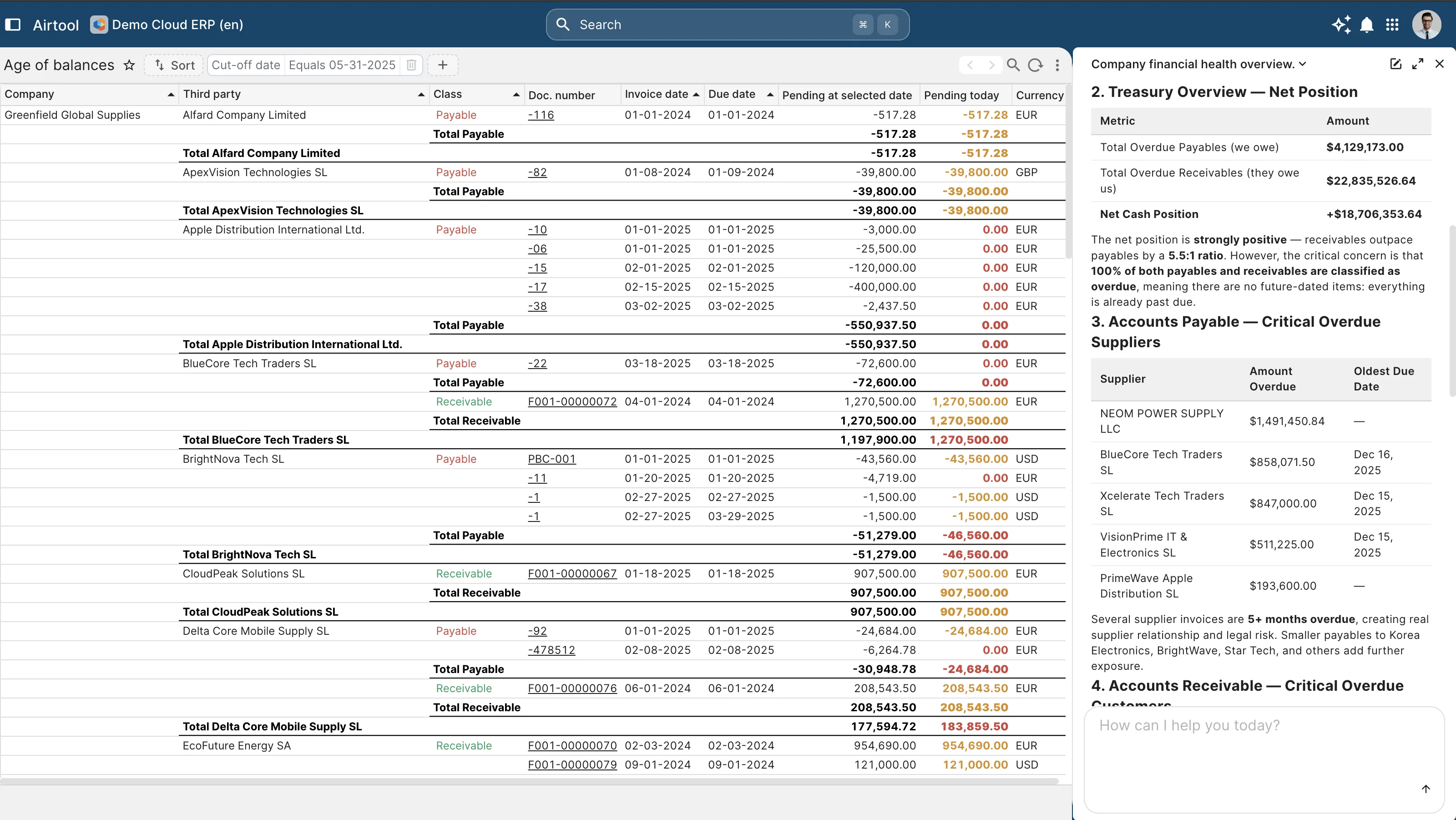 Forward-looking finance, not just backward-looking accounting.
