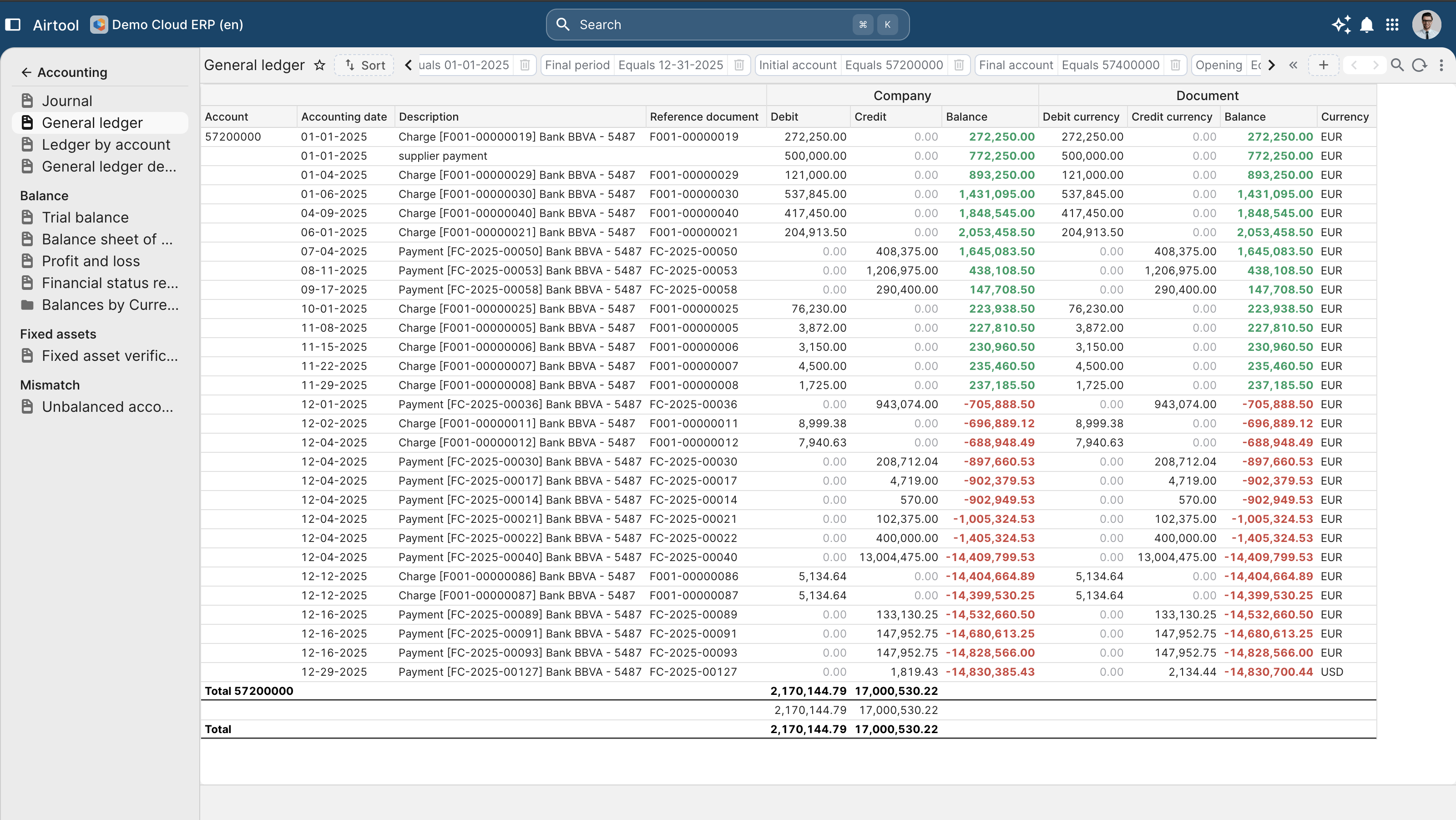 The ledger that records every transaction the business runs.