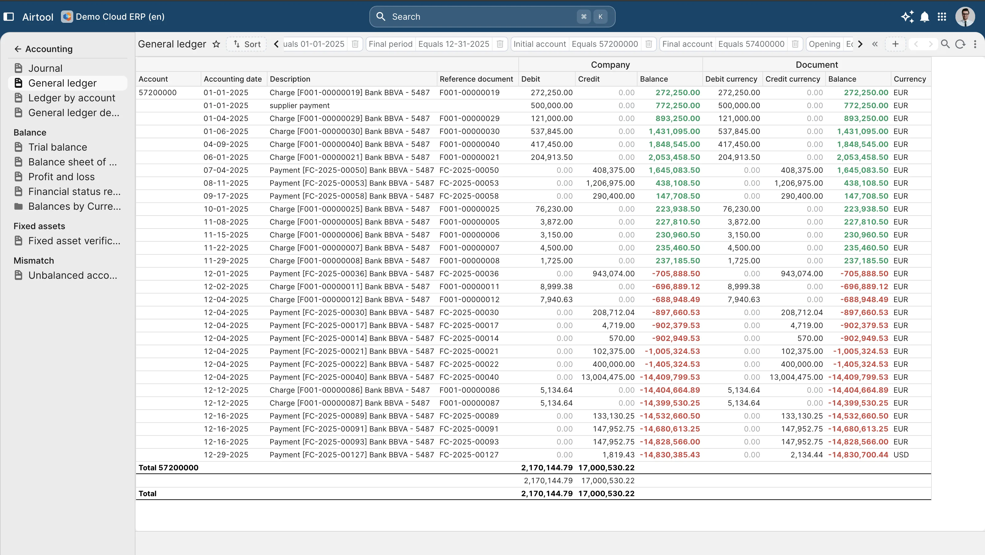 The ledger that records every transaction the business runs.