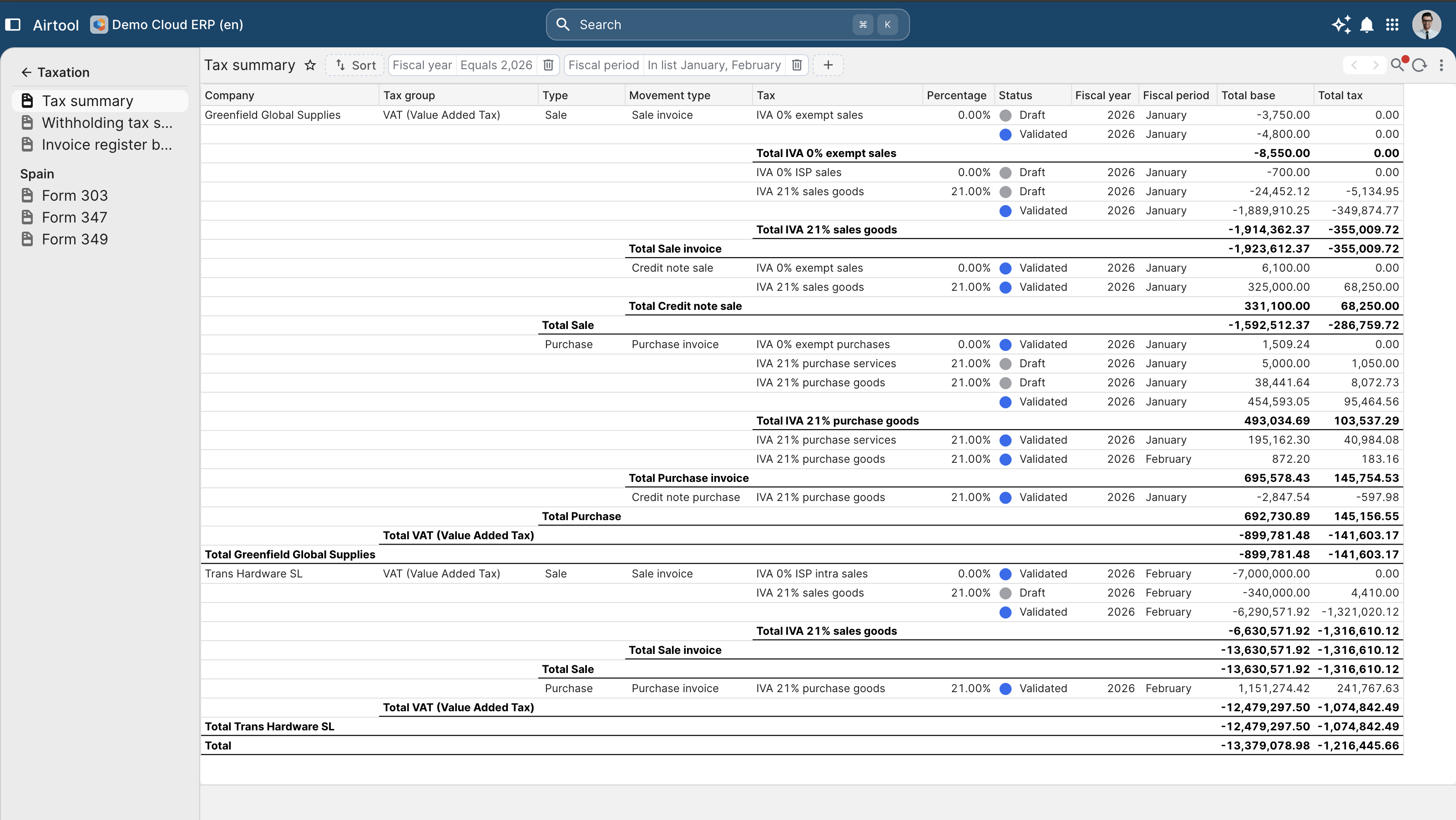 Statutory output and auditor evidence from the same system that runs the business.