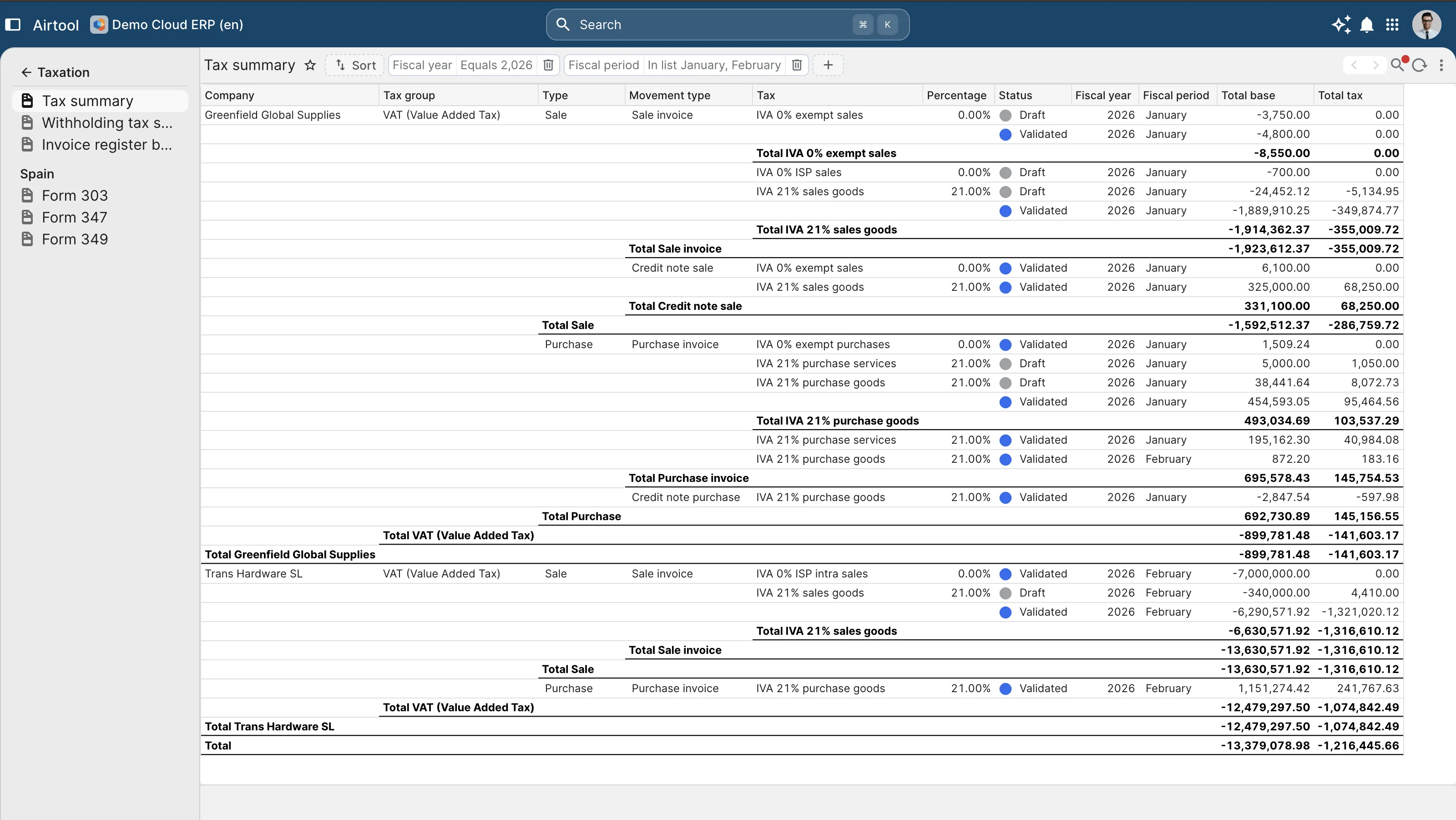 Statutory output and auditor evidence from the same system that runs the business.