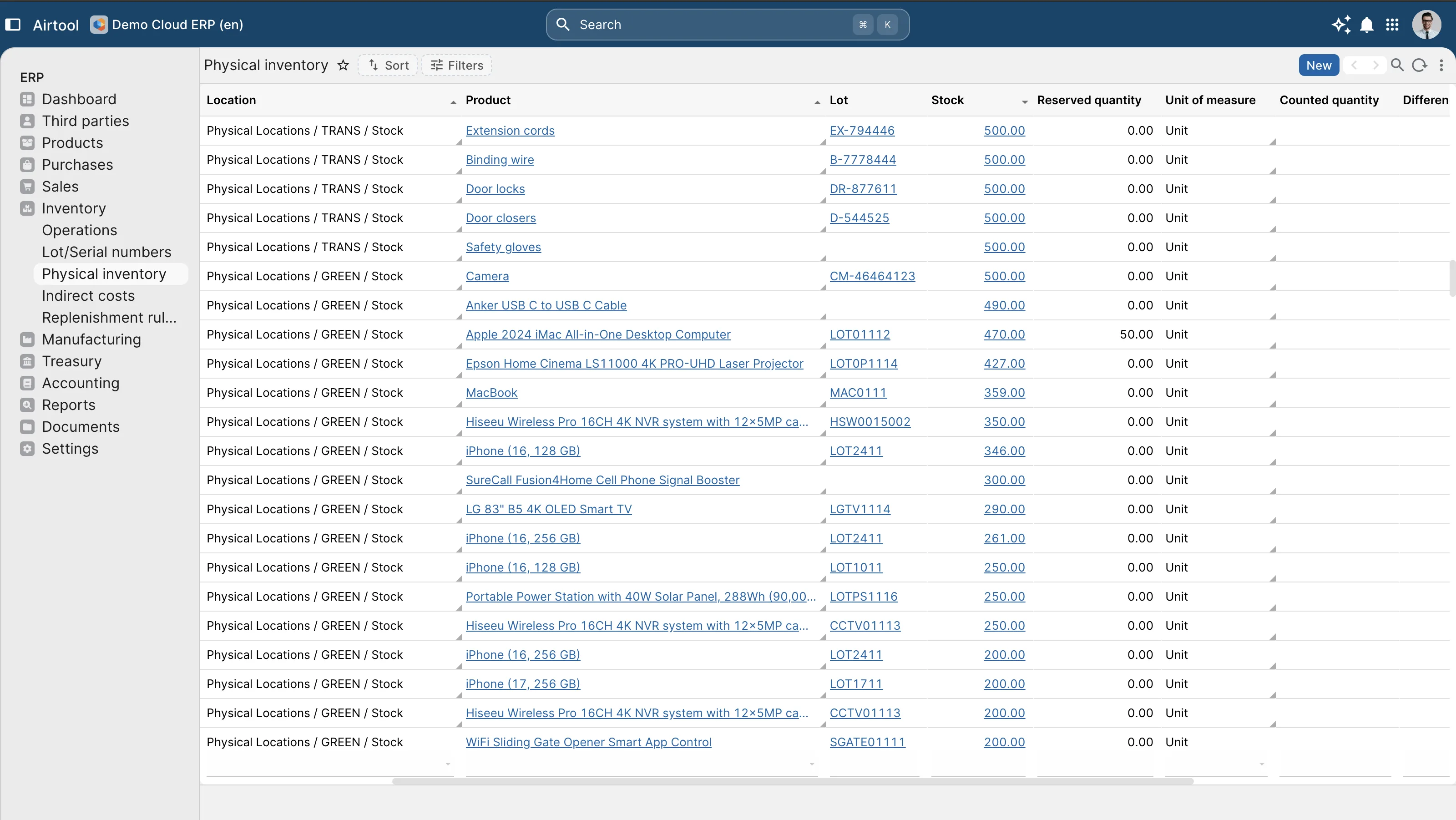 Live stock visibility across warehouses, locations and ownership.