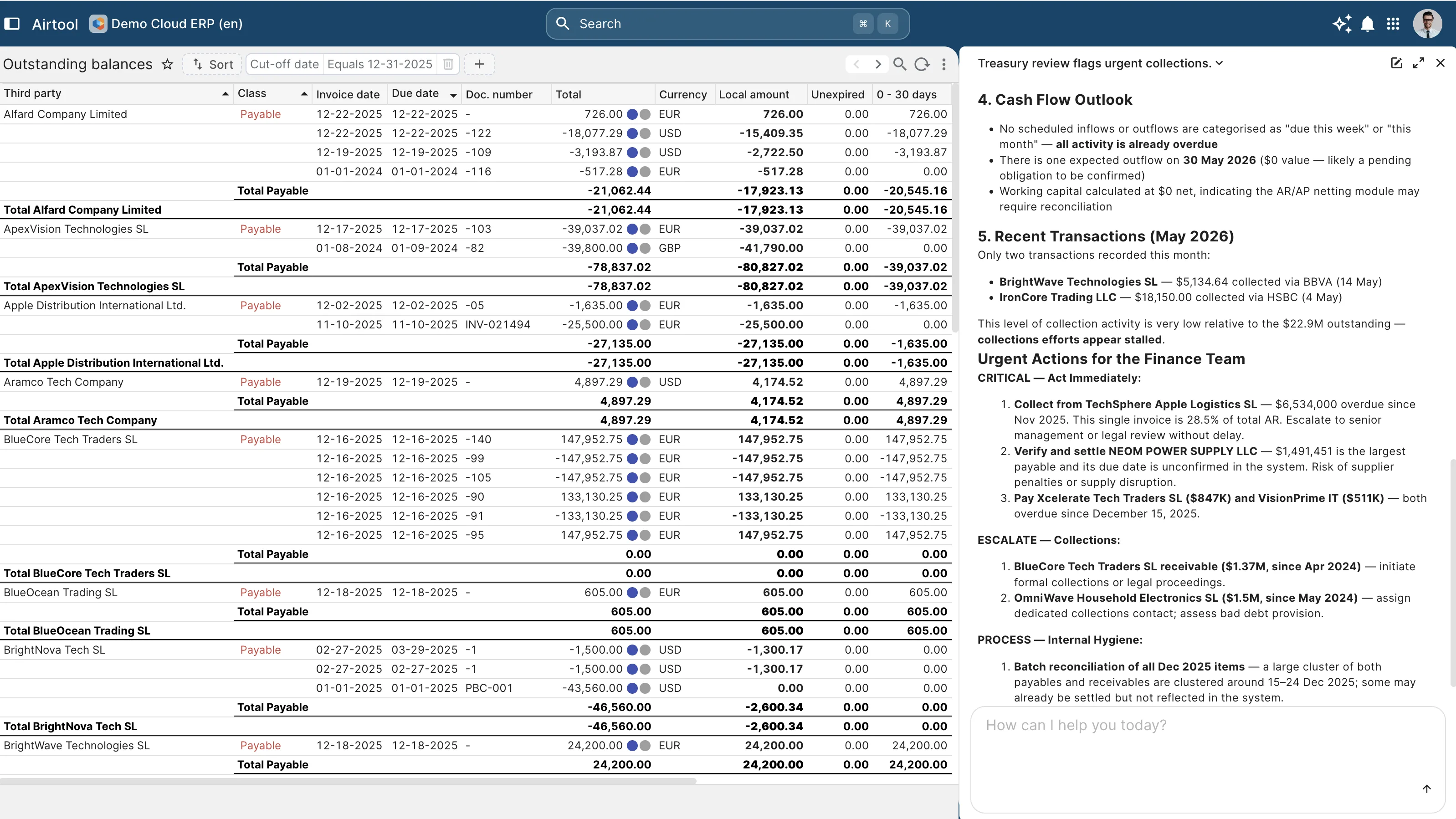 Predictive analytics, inside the role's permission perimeter.