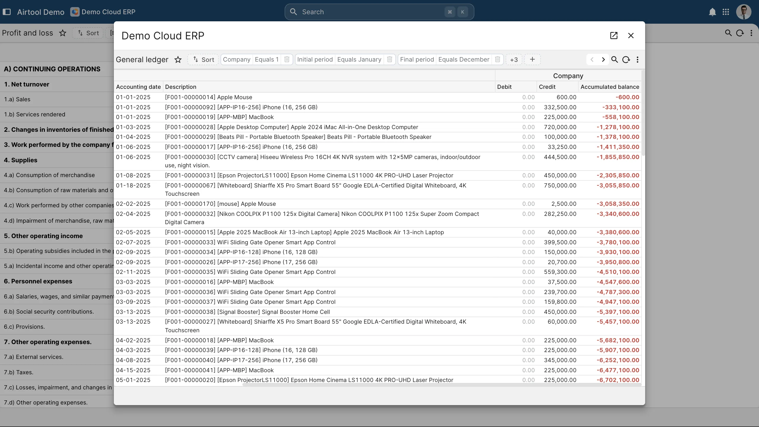 Every figure on every report, traceable to its source.