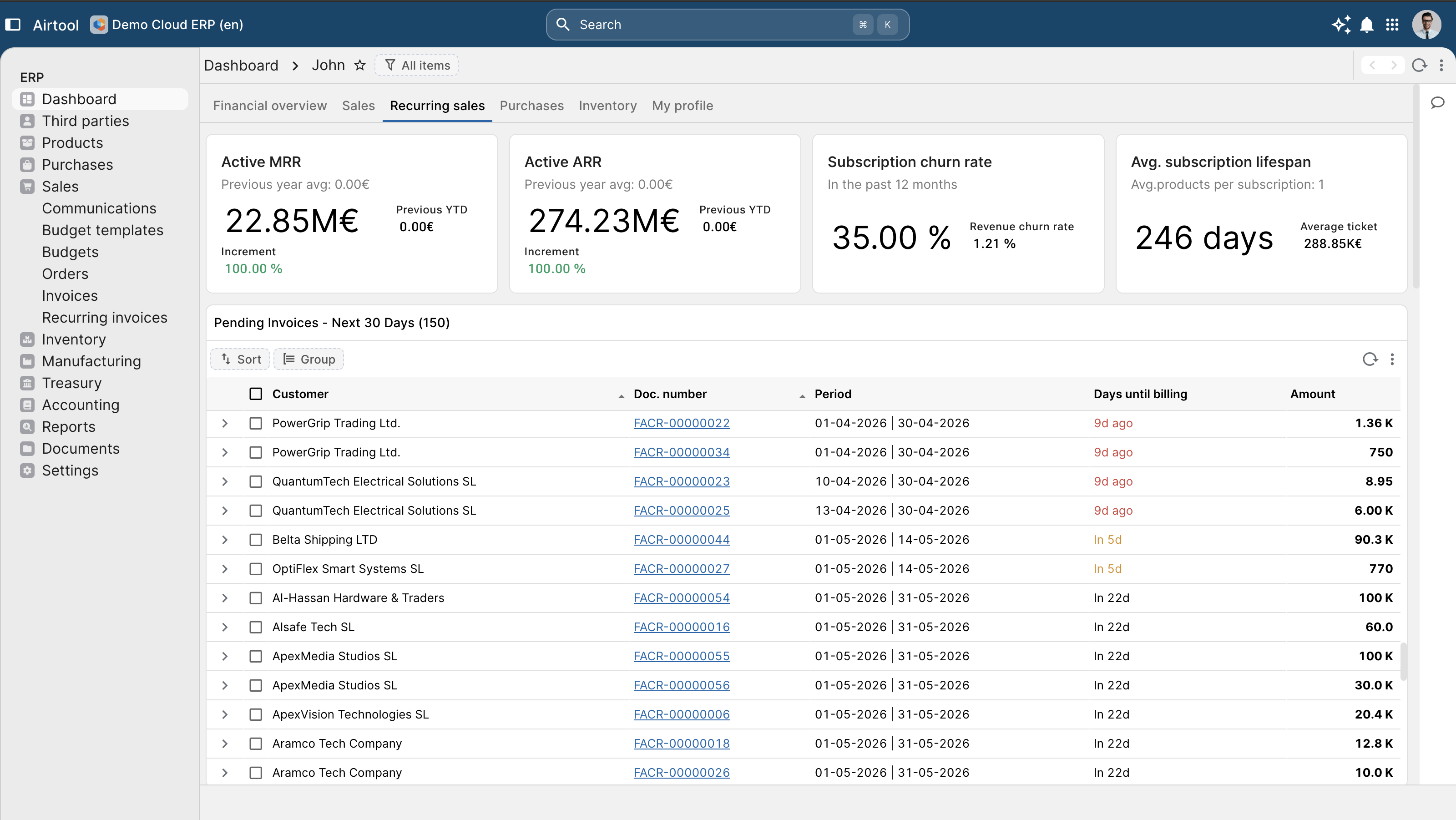 Catalogue, configuration and recurring revenue under one roof.