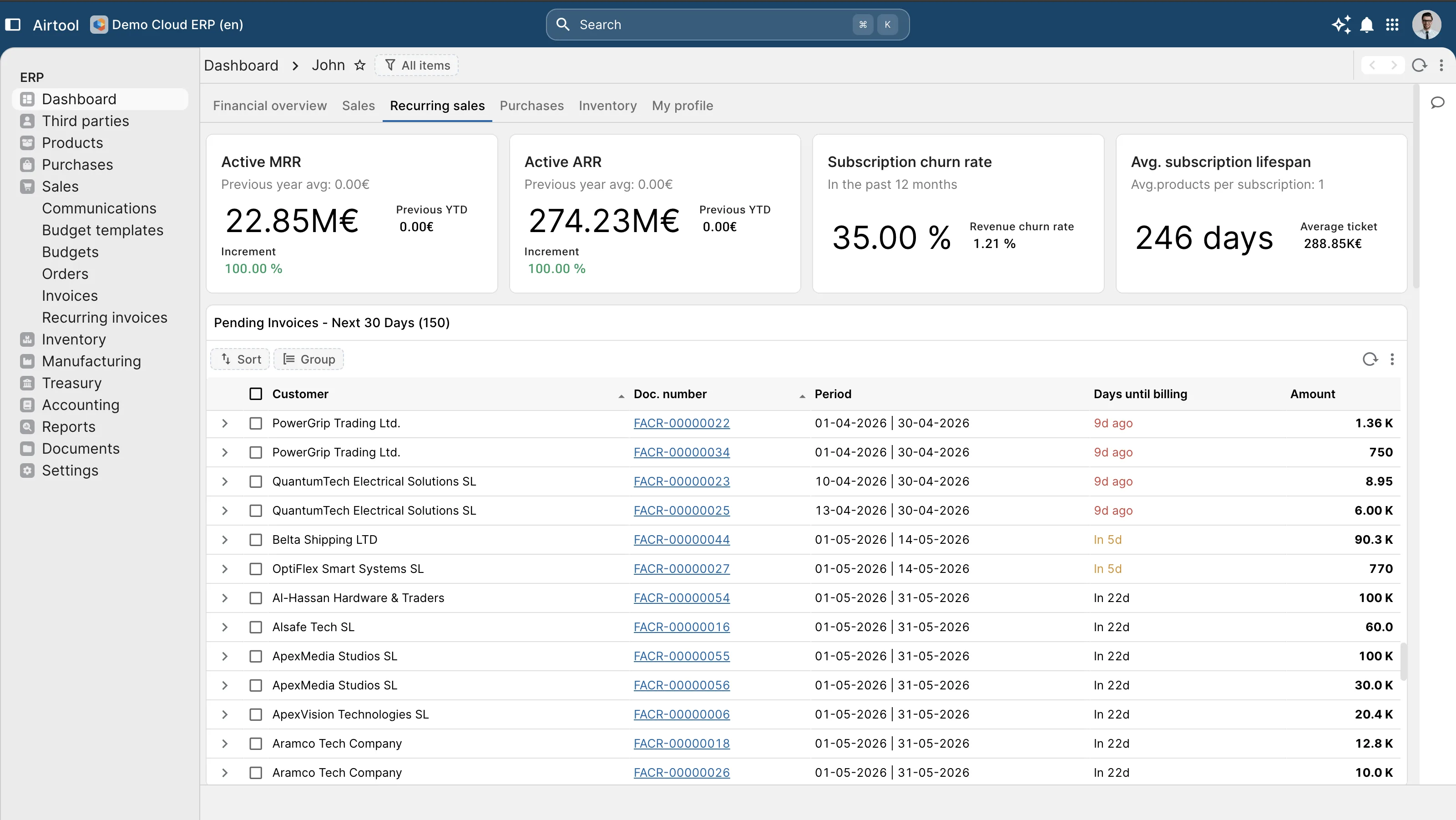 Catalogue, configuration and recurring revenue under one roof.
