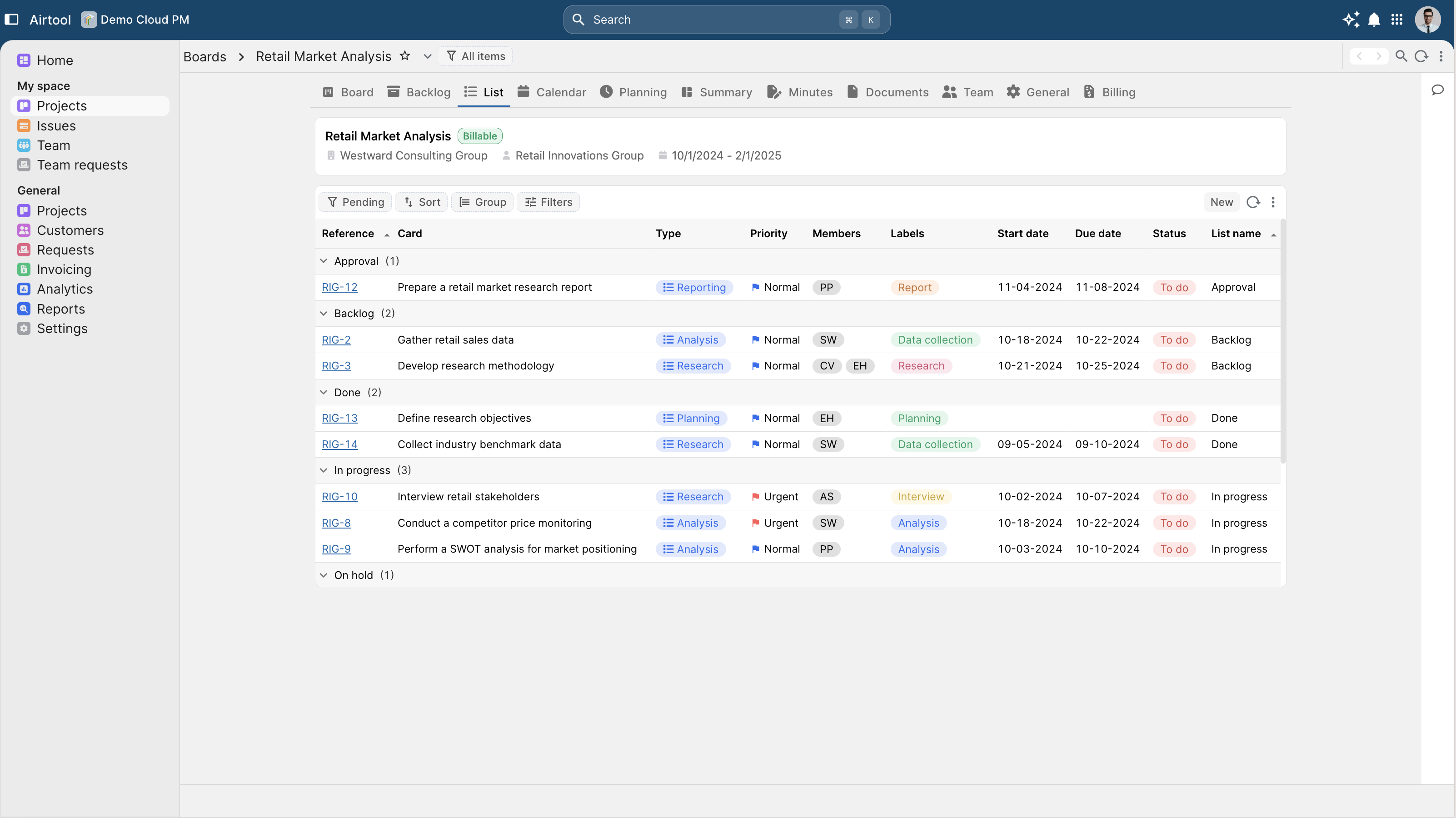 Boards, lists, timelines and dependencies — adopted on day one.