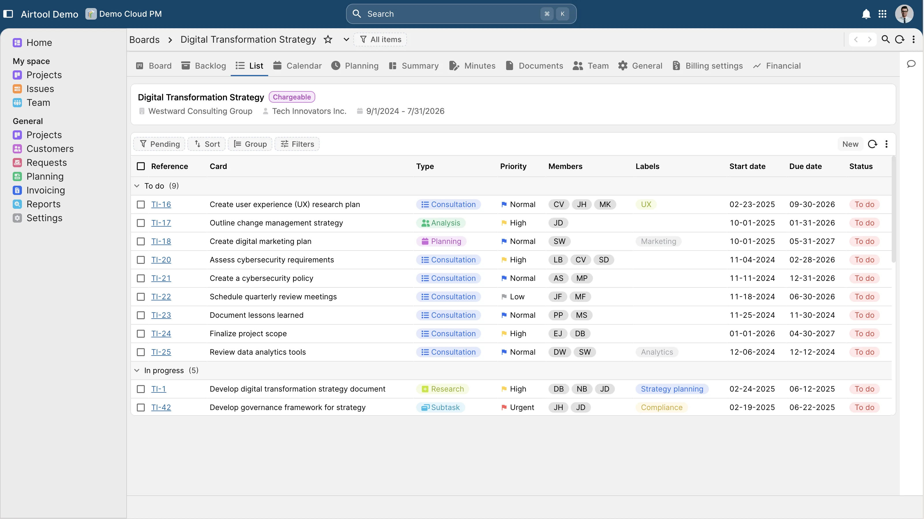 Boards, lists, timelines and dependencies — adopted on day one.